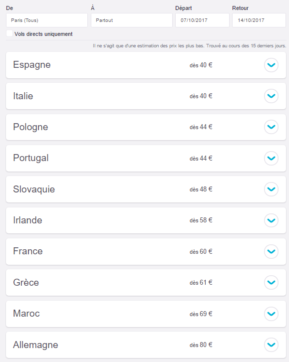 sites internet pour voyager malin blog voyage