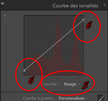 Tutoriel Lightroom icietlabas blogvoyage