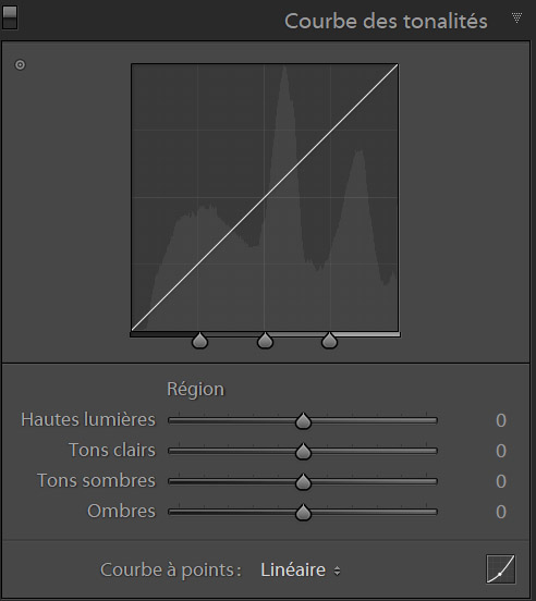 Tutoriel Lightroom effet vintage icietlabas blogvoyage