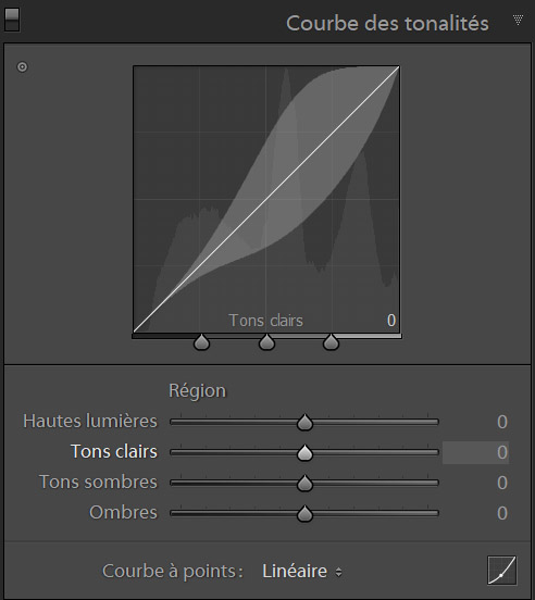 Tutoriel Lightroom effet vintage icietlabas blogvoyage