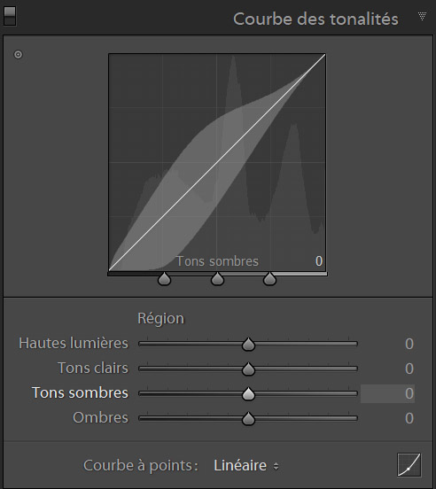 Tutoriel Lightroom effet vintage icietlabas blogvoyage