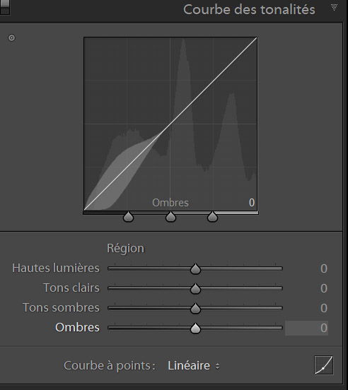 Tutoriel Lightroom effet vintage icietlabas blogvoyage