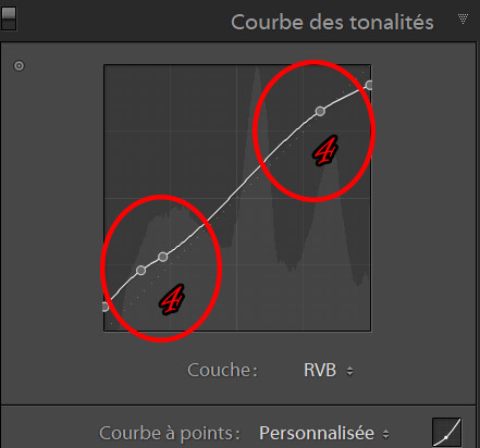 Tutoriel Lightroom icietlabas blogvoyage