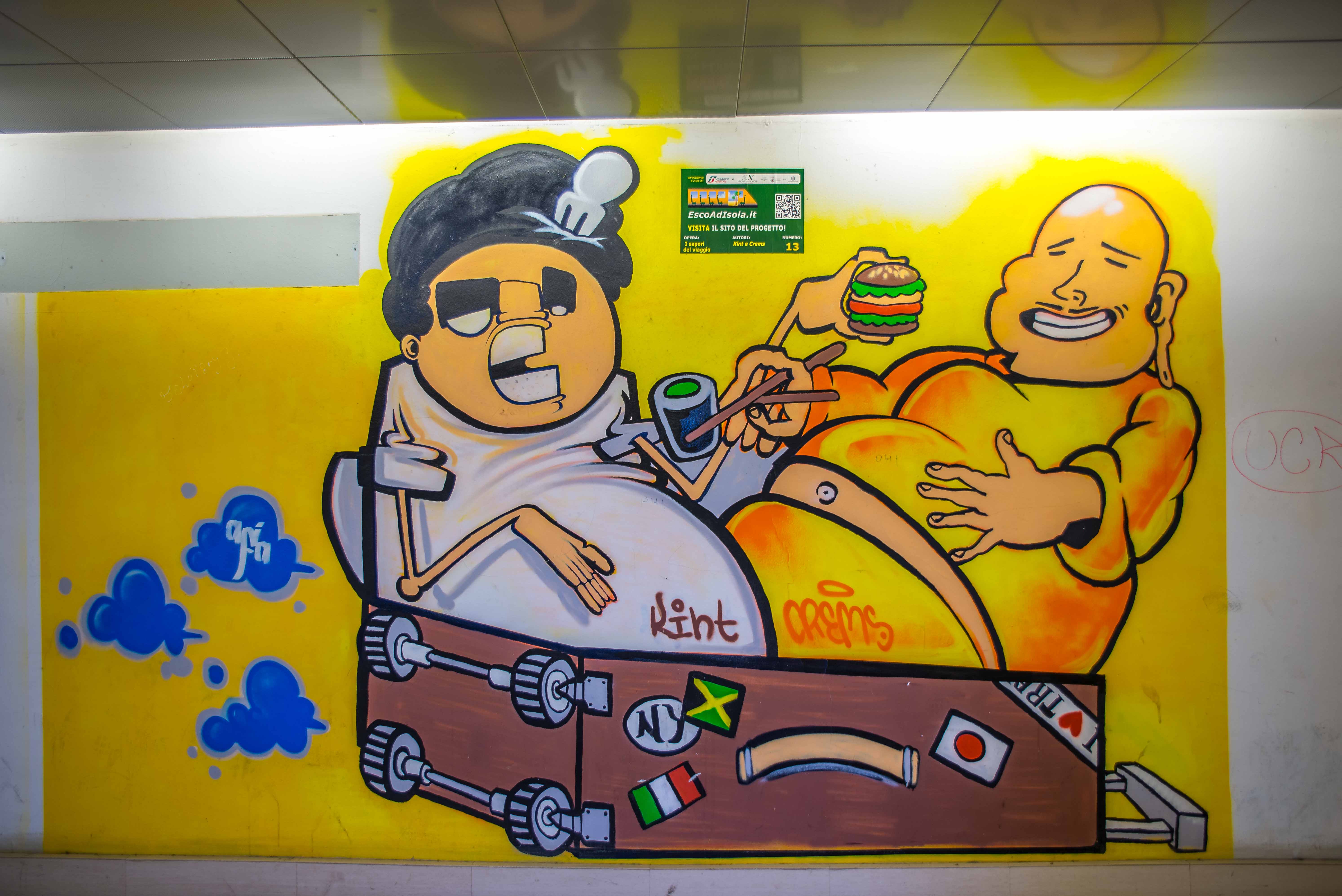 Milan streetart italie street art blog voyage blogoyage icietlabas