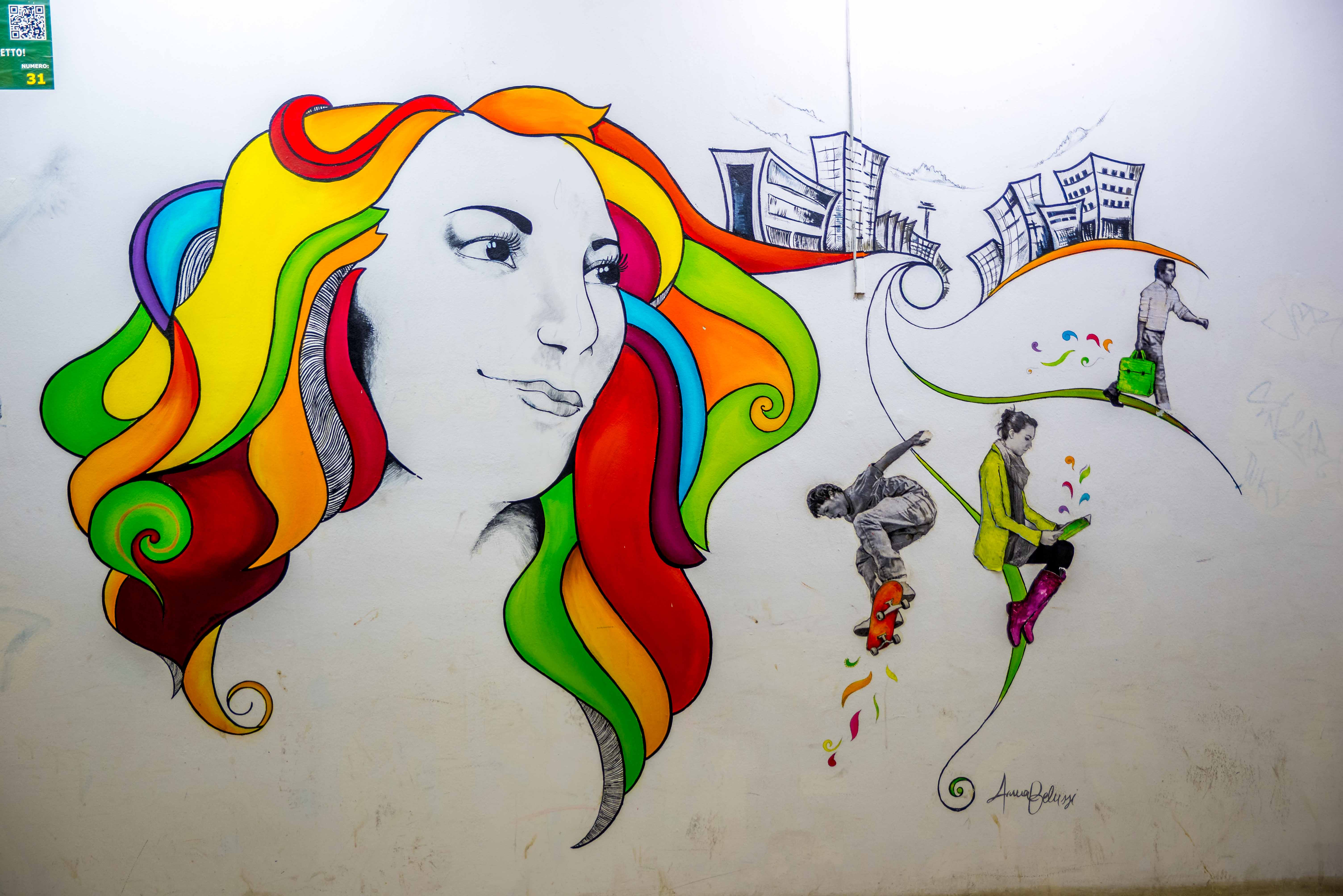 Milan streetart italie street art blog voyage blogoyage icietlabas